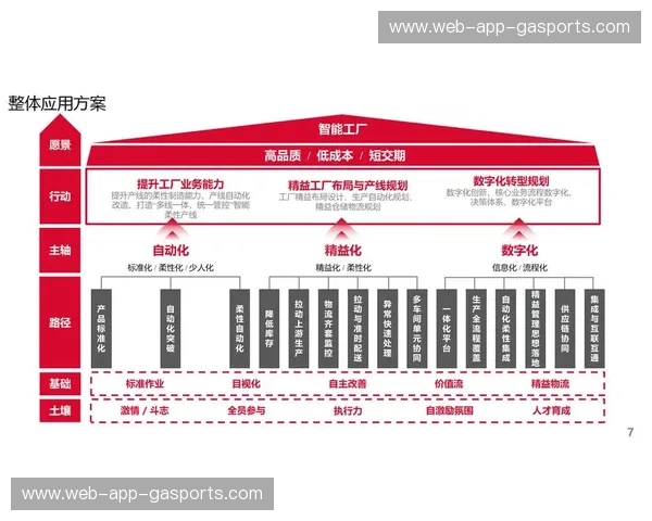 开云专业支持：打造企业数字化转型的坚实基石
